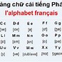 Ngôn Ngữ Nào Khó Học Nhất Trên Thế Giới